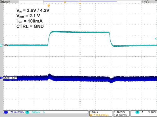 TPS82740A TPS82740B 10-  line 100mA 2V1.gif